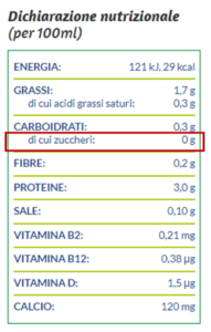 Etichetta